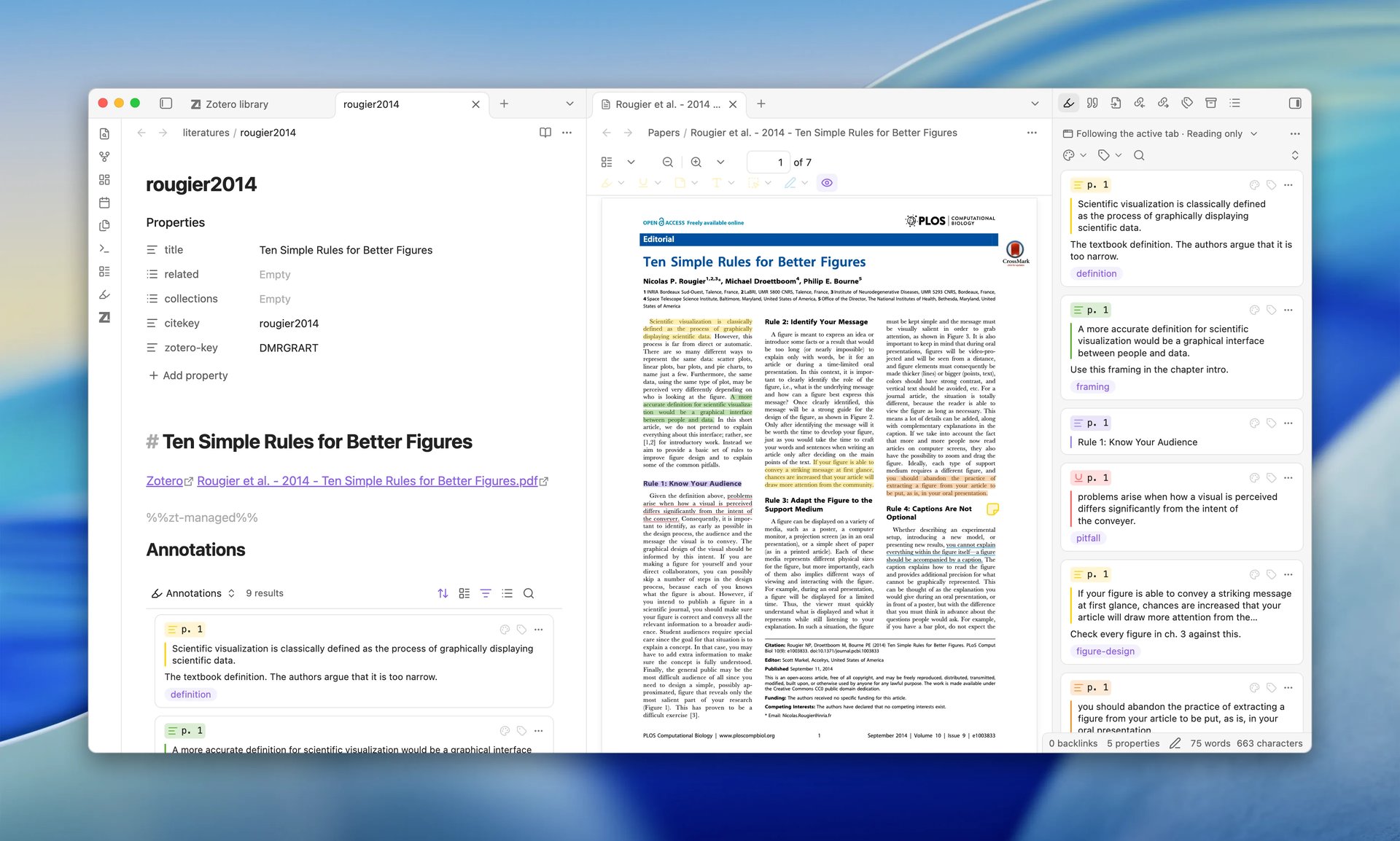 The new note rougier2014 in a tab in front of the library on the left, with the paper's title as a heading, Zotero and PDF links, and its annotations; the paper's PDF with colored highlights on the right; the annotation cards in the right sidebar